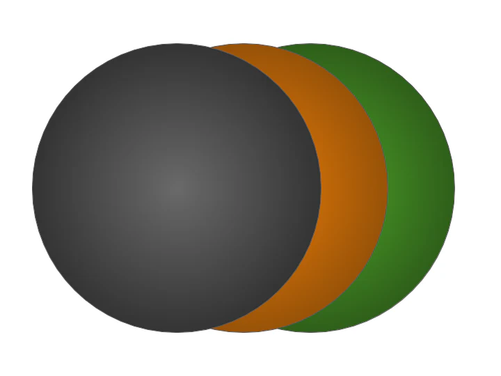 Single Vision Non-Polarized